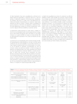 Un dato importante a favor de la causalidad de un fármaco es la
rápida mejoría al suspenderlo: un descenso del 50 % o más a la
semana es altamente sugestivo. En las reacciones colestásicas,
sin embargo, este hecho no suele ocurrir y las alteraciones enzi-
máticas se resuelven más lentamente, en ocasiones hasta meses
después de cesar el contacto. También existe la posibilidad de
que se produzca un fenómeno de adaptación o tolerancia (mejo-
ría de las alteraciones a pesar de continuar el tratamiento), como
ocurre en algunos fármacos (estatinas, isociacida, tacrina).
La reexposición puede reproducir el cuadro clínico y analítico ini-
cial. No es recomendable hacerlo intencionadamente por el riesgo
que en esta ocasión las lesiones sean más graves, lo que puede
conducir a un cuadro de IHAG con todas su consecuencias. Ello
es particularmente importante en los casos de lesiones de tipo
hepatocelular.
La presencia de una hepatopatía previa aumenta el riesgo de DILI,
en especial para los tuberculostáticos, y es bien conocido que la
coinfección por virus de la hepatitis C con el VIH se asocia a un
mayor riesgo de hepatoxicidad de los antiretrovirales si se compa-
ra con la descrita en pacientes monoinfectados por VIH. El
consumo crónico de alcohol es también un factor de riesgo de
aparición de hepatotoxicidad (o de mayor gravedad de la misma)
en casos de paracetamol, isoniacida, halotano y cocaína. Es tam-
bién un hecho bien conocido que la asociación con otros
fármacos aumenta el riesgo de DILI. Ello es evidente en la asocia-
ción isoniacida-rifampicina, en la que éste último compuesto actúa
como un inductor enzimático que aumenta la hepatotoxicidad del
primero. Un aspecto reconocido recientemente es la relación entre
dosis de fármaco y riesgo de lesión hepática tóxica por idiosincra-
sia. Se ha comprobado que aquellos fármacos cuya posología es
inferior a 10 mg/día son causas excepcionales de DILI.
La relación de causalidad es por tanto en ocasiones muy difícil de
establecer. Existen varias escalas de puntuación, alguna de ellas
muy compleja, que dan puntos a diferentes ítems y en función de
la puntuación obtenida se considera que el fármaco o tóxico es
causa definitiva o muy probable, probable, posible, improbable o
excluible de la lesión. Los inconvenientes de algunas de estas
escala es que no son órgano-específicas, y otras incluyen pará-
metros como la concentración plasmática o la dosis, que no
juegan ningún papel en la mayoría de casos de hepatotoxicidad
por mecanismos impredecibles. Para la atribución de lesiones
hepáticas a un fármaco las escalas más usadas son la de
CIOMS/RUCAM, publicada en 1990 (Tabla 4), y la de Maria y
Victorino, que incluye un apartado específico para casos de reac-
ciones inmunoalérgicas. Ambas ofrecen un relativamente
aceptable grado de validez, aunque si se comparan ambas se
concluye que solamente en un 18 % de casos existió un acuerdo
completo entre ambas. Se está a la espera de la confección de
una nueva escala que intente mejoras a las descritas.
Tabla 4. ESCALA DE CIOMS/RUCAM PARA ASIGNAR LA HEPATOTOXICIDAD A UN FÁRMACO. PUNTUACIÓN SUPERIOR A 8 PUNTOS DEFINITIVO,
ENTRE 6 Y 8 PUNTOS PROBABLE, ENTRE 3 Y 5 PUNTOS POSIBLE, ENTRE 1 Y 2 PUNTOS IMPROBABLE, MENOS DE 0 EXCLUIDA (VER LUCENA ET AL)
TIPO DE LESION HEPATICA
Relación temporal de la alteración hepática
con el fármaco
Tiempo Ingesta-inicio alteraciones (días)
Tiempo retirada-inicio alteraciones (días)
Curso de las alteraciones al suspender el
fármaco
Factores de riesgo
Tratamientos concomitantes
Exclusión de otras causas
Información previa de hepatotoxicidad
del fármaco
Reexposición
HEPATOCELULAR
Primer tratamiento
5-90.
<5 ó >90
< ó = 15
> 50 % de mejoría en 8 días
> 50 % de mejoría en 30 días.
Desconocido o no mejoría
Peor o no < 50 % mejoría
en 30 días
Alcohol Edad > 55 años
IDEM
Segundo
tratamiento
1-15
>15
< ó 15
Idem
Idem
Idem
Idem
Idem
COLESTÁSICA O MIXTA
Primer tratamiento
5-90
<5 ó >90
< ó = 30
Idem
> 50 % de mejoría
en 180 días
Idem
Alcohol, Embarazo
Edad > 55 años
IDEM
Segundo
tratamiento
1-90
> 90
< ó =30
Idem
Idem
< 50 % de mejoría
en 180 días
Idem
Idem
PUNTOS
+ 2
+ 1
+ 1
+ 3
+ 2
+ 1
0
- 1
+ 1
+ 1
- 3 a 0
- 3 a 2
0 a + 2
-2 a +3
_
_
TOXICIDAD HEPÁTICA24
 