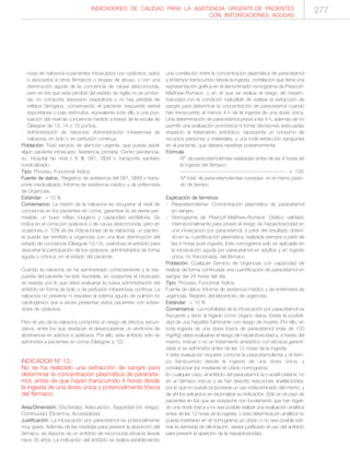 INDICADORES DE CALIDAD PARA LA ASISTENCIA URGENTE DE PACIENTES
CON INTOXICACIONES AGUDAS
277
nosa de naloxona a pacientes intoxicados con opiáceos, solos
o asociados a otros fármacos o drogas de abuso, o con una
disminución aguda de la conciencia de causa desconocida,
pero en los que esta pérdida del estado de vigilia no es profun-
da, no comporta depresión respiratoria y no hay pérdida de
reflejos faríngeos, conservando el paciente respuesta verbal
espontánea o bajo estímulos, equivalente todo ello a una pun-
tuación del nivel de conciencia medido a través de la escala de
Glasgow de 13, 14 o 15 puntos.
- Administración de naloxona: Administración intravenosa de
naloxona, en bolo o en perfusión contínua.
Población: Todo servicio de atención urgente, que pueda asistir
algún paciente intoxicado: Asistencia primaria, Centro penitencia-
rio, Hospital de nivel I, II, III, 061, SEM o transporte sanitario
medicalizado.
Tipo: Proceso. Funcional. Índice.
Fuente de datos:. Registros de asistencia del 061, SEM o trans-
porte medicalizado. Informe de asistencia médico y de enfermería
de Urgencias.
Estándar: < 10 %
Comentarios: La misión de la naloxona es recuperar el nivel de
conciencia en los pacientes en coma, garantizar la vía aerea per-
meable, un buen reflejo túsigeno y capacidad ventilatoria. Se
indica en el coma por opiáceos o de causa desconocida, pero en
ocasiones (< 10% de las indicaciones de la naloxona), un pacien-
te puede ser remitido a Urgencias con una leve disminución del
estado de conciencia (Glasgow 13-14), usándose el antídoto para
descartar la participación de los opiáceos, administrados de forma
aguda o crónica, en el estado del paciente.
Cuando la naloxona se ha administrado correctamente y la res-
puesta del paciente ha sido favorable, en ocasiones el intoxicado
se reseda, por lo que debe evaluarse la nueva administración del
antídoto en forma de bolo o de perfusión intravenosa contínua. La
naloxona no previene ni resuelve el edema agudo de pulmón no
cardiogénico que a veces presentan estos pacientes con sobre-
dosis de opiáceos.
Pero el uso de la naloxona comporta un riesgo de efectos secun-
darios, entre los que destacan el desencadenar un síndrome de
abstinencia en adictos a opiáceos. Por ello, este antídoto sólo se
administra a pacientes en coma (Glasgow ≤ 12).
INDICADOR Nº 13.-
No se ha realizado una extracción de sangre para
determinar la concentración plasmática de paraceta-
mol, antes de que hayan transcurrido 4 horas desde
la ingesta de una dosis única y potencialmente tóxica
del fármaco.
Area/Dimensión: Efectividad. Adecuación. Seguridad (no riesgo).
Continuidad. Eficiencia. Accesibilidad.
Justificación: La intoxicación por paracetamol es potencialmente
muy grave. Además de las medidas para prevenir la absorción del
fármaco, se dispone de un antídoto de reconocida eficacia desde
hace 30 años. La indicación del antídoto se realiza estableciendo
una correlación entre la concentración plasmática de paracetamol
y el tiempo transcurrido desde la ingesta, correlación que tiene una
representación gráfica en el denominado nomograma de Prescott-
Matthew-Rumack, y en el que se evalua el riesgo de hepato-
toxicidad con la condición ineludible de realizar la extracción de
sangre para determinar la concentración de paracetamol cuando
han transcurrido al menos 4 h de la ingesta de una dosis única.
Una determinación de paracetamol previa a las 4 h, además de no
permitir una evaluación pronóstica ni tomar decisiones adecuadas
respecto al tratamiento antidótico, representa un consumo de
recursos personas y materiales, y una inútil extracción sanguinea
en el paciente, que deberá repetirse posteriormente.
Fórmula:
Nº de paracetamolemias realizadas antes de las 4 horas de
la ingesta del fármaco
------------------------------------------------------------ x 100
Nº total de paracetamolemias cursadas en el mismo perio-
do de tiempo
Explicación de términos:
- Paracetamolemia: Concentración plasmática de paracetamol
en sangre.
- Nomograma de Prescott-Matthew-Rumack: Gráfico validado
internacionalmente para prever el riesgo de hepatotoxicidad en
una intoxicación por paracetamol, a partir del resultado obteni-
do en su cuantificación plasmática, realizada siempre a partir de
las 4 horas post-ingesta. Este nomograma sólo es aplicable en
la intoxicación aguda por paracetamol en adultos y en ingesta
única, no fraccionada, del fármaco.
Población: Cualquier Servicio de Urgencias con capacidad de
realizar de forma continuada una cuantificación de paracetamol en
sangre, las 24 horas del día.
Tipo: Proceso. Funcional. Índice.
Fuente de datos: Informe de asistencia médico y de enfermería de
urgencias. Registro del laboratorio de urgencias.
Estándar: < 10 %
Comentarios: La morbilidad de la intoxicación por paracetamol es
frecuente y tiene al hígado como órgano diana. Existe la posibili-
dad de una hepatitis fulminante con riesgo de muerte. Por ello, en
toda ingesta de una dosis tóxica de paracetamol (más de 100
mg/Kg) debe evaluarse el riesgo de hepatotoxicidad y, a través del
mismo, indicar o no un tratamiento antidótico con eficacia garanti-
zada si se administra antes de las 12 horas de la ingesta.
Y esta evaluación requiere conocer la paracetamolemia y el tiem-
po transcurrido desde la ingesta de una dosis única, y
correlacionar los mediante el citado nomograma.
En cualquier caso, el antídoto del paracetamol, la n-acetil-cisteína, no
es un fármaco inócuo y se han descrito reacciones anafilactoides,
por lo que no puede proponerse un uso indiscriminado del mismo, y
de ahí los esfuerzos en racionalizar su indicación. Sólo en el caso de
pacientes en los que se sospeche con fundamento que han ingeri-
do una dosis tóxica y no sea posible realizar una evaluación analítica
antes de las 12 horas de la ingesta, o ésta determinación analítica no
pueda insertarse en el nomograma ya citado o no sea posible esti-
mar la semivida de eliminación, estará justificado el uso del antídoto
para prevenir la aparición de la hepatotoxicidad.
 