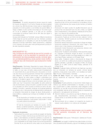 INDICADORES DE CALIDAD PARA LA ASISTENCIA URGENTE DE PACIENTES
CON INTOXICACIONES AGUDAS
280
Estándar: 100%
Comentarios: El suicidio representa la tercera causa de muerte
en el grupo de edad de 15 a 20 años. El grado de intencionalidad
es a veces muy díficil de precisar, incluso para un especialista en
psiquiatría. En el año posterior a una tentativa de suicidio fallida, el
riesgo a realizar un acto suicida consumado es 100 veces supe-
rior al de la población general, y el 50% de los suicidios
consumados se producen dentro de los 365 días que siguen a
una tentativa previa.
Aunque este indicador es “Centinela”, porque refleja la importancia
médico-legal de que los pacientes que han intentado suicidarse
sean evaluados por un psiquiatra, en caso de incumplirse puede
aplicarse la fórmula matemática citada previamente y adaptarse
como indicador de índice para medir periódicamente la evolución
de este importante indicador.
INDICADOR Nº 18.-
Hay constancia documental de que se ha cursado un
parte judicial, si se ha atendido un paciente por una
intoxicación de intencionalidad suicida, criminal, labo-
ral, accidental epidémica, body packer, body stuffer o
cualquier tipo de intoxicación que evolucione mortal-
mente.
Area/Dimensión: Efectividad. Seguridad (no riesgo). Adecuación.
Justificación: Una intoxicación o envenenamiento puede constituir
un delito, en cuyo caso, el médico debe ponerlo inmediatamente
en conocimiento de un Juez de Instrucción, de acuerdo con el artí-
culo 262 de la Ley de Enjuiciamiento Criminal. Para cumplimentar
esta obligación, se realiza el denominado “parte judicial”. En la
práctica, algunos de estos partes no llegan a extenderse (por
ejemplo, en el etilismo agudo no complicado o en las sobredosis
leves de otras drogas de abuso como el cannabis), pero se con-
sidera que hay 6 situaciones inexcusables de parte judicial en
caso de intoxicación, porque encubren o pueden encubrir un deli-
to: la voluntaria con ánimo suicida, la criminal con ánimo de robo,
violación, homicidio o asesinato, la laboral, la accidental epidémica
(que afecta a dos o más personas simultáneamente), la derivada de
un transporte intracorporal de drogas de abuso (body-packers o
body-stuffers) y cualquiera que concluya con resultado de muerte.
Fórmula:
Nº de intoxicados por tentativa de suicidio, criminal, laboral,
accidental epidemica, body-packer, body-stuffer o mortal,
con parte judicial documentado.
------------------------------------------------------------ x 100
Nº total de intoxicados por tentativa de suicidio, criminal,
laboral, accidental epidemica, body-packer, body-stuffer o
mortal, atendidos en el mismo período de tiempo.
Explicación de términos:
- Parte judicial: Documento que se remite al Juzgado de Guardia,
en el que un médico informa al Juez de Instrucción que ha rea-
lizado o está realizando una atención sanitaria a un paciente, en
este caso intoxicado, con una enfermedad no natural recogida
como declarable por el Código Penal o la Ley de Enjuiciamiento
Criminal. No es una denuncia contra nadie, es una transmisión
de información de un delito o de un posible delito, en la que se
especifica el día y la hora de la asistencia, la naturaleza y el pro-
nóstico de las lesiones, las causas de las mismas y el destino
del enfermo.
- Intoxicación de origen suicida: Es aquélla intoxicación que se
produce tras una exposición (por vía oral u otras) a un agente
tóxico (medicamento u otros agentes), realizada de forma volun-
taria y con intención de quitarse la vida.
- Intoxicación criminal: Intoxicación inducida voluntariamente por
otra persona. Puede ser con ánimo de robo, violación, homici-
dio o asesinato. También puede ser una forma de maltrato, en
particular a niños y ancianos.
- Intoxicación laboral: Intoxicación producida en el lugar de trabajo.
- Intoxicación epidémica: Intoxicación del mismo origen y que
afecta a dos o más individuos simultáneamente.
- Intoxicación mortal: Intoxicación que evoluciona, directa o indi-
rectamente, con resultado de muerte.
- Body packer: Ocultación premeditada e intracorporal de paque-
te o paquetes conteniendo drogas de abuso, con ánimo de
tráfico. En España, el tráfico de drogas ilegales es un delito con-
tra la Salud Pública, tipificado en el Código Penal.
- Body stuffer: Ocultación súbita e intracorporal de drogas de
abuso, con ánimo de ocultarla ante la presencia inesperada de
agentes policiales o judiciales. En España, el tráfico de drogas
ilegales es un delito contra la Salud Pública, tipificado en el
Código Penal.
Población: Cualquier médico del Servicio de Urgencias, que atien-
da a un intoxicado con tentativa de suicidio, criminal, laboral,
epidémica, body packer, body stuffer o con resultado de muerte.
Tipo: Proceso. Administrativo. Centinela.
Fuente de datos: Registro de “partes judiciales” del centro.
Informe asistencial de Urgencias. Registro del Juzgado de
Guardia.
Estándar: 100 %.
Comentarios: El parte judicial es un documento medico-legal. Los
médicos que atienden enfermedades no naturales y en las que
hay o puede haber un delito subyacente, están obligados a esta
declaración, sin que ello rompa el secreto profesional. Se incluyen
como declarable, además de las causas citadas en el apartado de
justificación o de explicación de términos a:
• Atención médica a una persona que bajo la influencia de dro-
gas, estupefacientes, psicotropos o bebidas alcohólicas
hubiese tenido un accidente de tráfico conduciendo un vehícu-
lo a motor.
• Reconocimiento de un cadaver con sospecha de muerte no
natural, muerte violenta o con indicios de criminalidad.
INDICADOR Nº 19.-
Quejas o reclamaciones relacionadas con la asisten-
cia del paciente intoxicado en el Servicio de
Urgencias.
Area/Dimensión: Adecuación. Participación. Satisfacción Accesi-.
ibilidad.
Justificación: Las quejas o reclamaciones relacionadas con el pro-
ceso de asistencia del intoxicado y que son formuladas por el propio
 