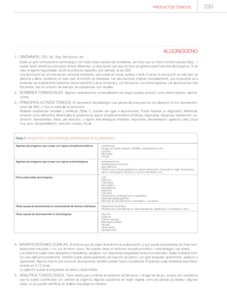299PRODUCTOS TÓXICOS
ALUCINÓGENO
1.- SINÓNIMOS. LSD, Trip, Tripy, Micropunto, etc.
Existe un gran confusionismo terminológico con todas estas substancias recreativas, de modo que un mismo nombre popular (tripy,…)
puede hacer referencia a principios activos diferentes. La descripción que aquí se hace es genérica para todos los alucinógenos. Si se
sabe el agente responsable, acudir al protocolo específico (por ejemplo, el de LSD).
Una alucinación es una percepción sensorial inexistente, que puede ser visual, auditiva o táctil. A veces, la percepción es real, pero se
deforma y altera, recibiendo en este caso el nombre de disestesia. Las alucinaciones implican inevitablemente, que el paciente va a
presentar secundariamente trastornos del pensamiento y de la conducta y, con frecuencia, una actitud agresiva. Las alucinaciones más
frecuentes, tras el consumo de este tipo de substancias, son visuales.
2.- NOMBRES COMERCIALES. Algunos medicamentos comercializados (ver luego) pueden producir, como efecto adverso, alucina-
ciones.
3.- PRINCIPIOS ACTIVOS TÓXICOS. El mecanismo fisiopatológico que genera alucinaciones es una alteración en los neurotransmi-
sores del SNC, y muy en particular la serotonina.
Múltiples substancias naturales y sintéticas (Tabla 1), pueden dar lugar a alucinaciones. Puede hacerse un diagnóstico diferencial,
tomando como elementos diferenciales la presencia de signos simpáticomiméticos (midriasis, taquicardia, taquipnea, hipertensión, su-
doración, hiperactividad, fiebre, pilo erección), o signos anticolinérgicos (midriasis, taquicardia, desorientación, agitación, piel y boca
muy seca, hipoperistaltismo, retención urinaria y fecal).
4.- MANIFESTACIONES CLÍNICAS. El síntoma que da origen al síndrome es la alucinación, y que puede acompañarse de otras mani-
festaciones inducidas, o no, por el mismo tóxico. Así pueden verse un síndrome simpaticomimético o anticolinérgico (ver antes).
Los enfermos suelen estar despiertos e hiperalertas, perplejos, con respuestas exageradas frente a los estímulos. Suele mostrarse eufó-
rico pero lábil emocionalmente. También puede desencadenarse una reacción de pánico, con gran ansiedad, aprehensión, agitación y
agresividad. Algunos tóxicos que provocan alucinaciones, también pueden hacer convulsionar. El episodio suele resolverse espontáne-
amente en 6-12 horas.
La agitación puede acompañarse de fiebre y rabdomiólisis.
5.- ANALÍTICA TOXICOLÓGICA. Tiene interés para confirmar la presencia de fármacos o drogas de abuso, aunque son substancia
que no suelen cuantificarse con carácter de Urgencia. Algunas substancia de origen vegetal, como las plantas ya citadas o algunas
setas, no se pueden identificar en análisis toxicológicos rutinarios.
Tabla 1. PRODUCTOS Y CIRCUNSTANCIAS GENERADORAS DE ALUCINACIONES.
Agentes alucinógenos que cursan con signos simpáticomiméticos
Agentes alucinógenos que cursan con signos anticolinérgicos
Otros potenciales alucinógenos
Otras causas de alucinaciones en consumidores de tóxicos o fármacos
Otras causas de alucinaciones no toxicológicas
- Anfetaminas
- Drogas de diseño (éxtasis o MDMA, metanfetamina, etc.)
- Cocaína
- Mezcalina
- Peyote
- Antihistamínicos
- Antidepresivos tricíclicos
- Neurolépticos
- Plantas como Atropa belladonna, Datura stramonium, Hyosciamus niger, Hyosciamus
album, Mandragora officinarum, Lycium halimifolium, etc,
- LSD
- Psilocina
- Psilocibina
- Fenciclidina
- Benzidamina
- Ketamina
- Cannabis
- Pentazocina y análogos de la meperidina
- Mate (Ilex paraguayensis)
- Mezclas de psicofármacos: propoxifeno + fluoxetina
- Abstinencia alcohólica
- Abstinencia a psicofármacos: benzodiacepinas, barbitúricos, clometiazol y otros.
- Psicosis
- Epilepsia
- Edema cerebral
- Meningoencefalitis
- Hipoxia
- Hipercapnia
- Hipoglucemia
 