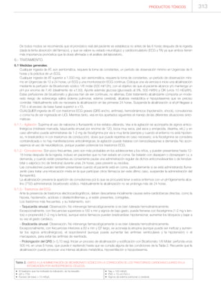 Manual de toxicologia