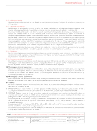 Manual de toxicologia