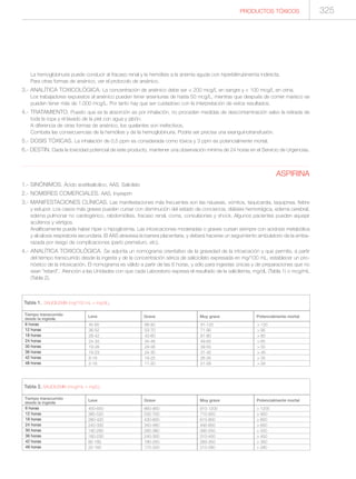 Manual de toxicologia