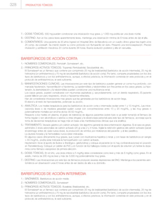 Manual de toxicologia