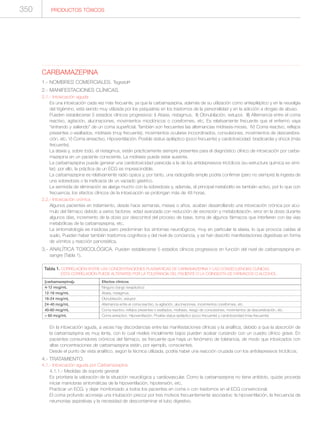 Manual de toxicologia