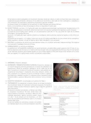 Manual de toxicologia