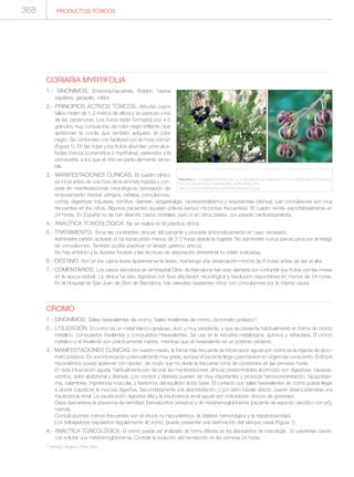 Manual de toxicologia