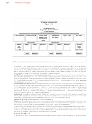 Manual de toxicologia