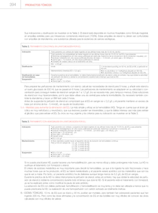 Manual de toxicologia