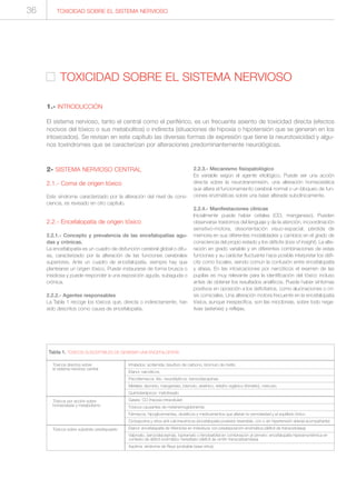 2- SISTEMA NERVIOSO CENTRAL
2.1.- Coma de origen tóxico
Este síndrome caracterizado por la alteración del nivel de cons-
ciencia, es revisado en otro capítulo.
2.2.- Encefalopatía de origen tóxico
2.2.1.- Concepto y prevalencia de las encefalopatías agu-
das y crónicas.
La encefalopatía es un cuadro de disfunción cerebral global o difu-
sa, caracterizado por la alteración de las funciones cerebrales
superiores. Ante un cuadro de encefalopatía, siempre hay que
plantearse un origen tóxico. Puede instaurarse de forma brusca o
insidiosa y puede responder a una exposición aguda, subaguda o
crónica.
2.2.2.- Agentes responsables
La Tabla 1 recoge los tóxicos que, directa o indirectamente, han
sido descritos como causa de encefalopatía.
2.2.3.- Mecanismo fisiopatológico
Es variable según el agente etiológico. Puede ser una acción
directa sobre la neurotransmisión, una alteración homeostática
que altera el funcionamiento cerebral normal o un bloqueo de fun-
ciones enzimáticas sobre una base alterada subclínicamente.
2.2.4.- Manifestaciones clínicas
Inicialmente puede haber cefalea (CO, manganeso). Pueden
observarse trastornos del lenguaje y de la atención, incoordinación
sensitivo-motora, desorientación visuo-espacial, pérdida de
memoria en sus diferentes modalidades y cambios en el grado de
consciencia del propio estado y los déficits (loss of insight). La alte-
ración en grado variable y en diferentes combinaciones de estas
funciones y su carácter fluctuante hace posible interpretar los défi-
cits como focales, siendo común la confusión entre encefalopatía
y afasia. En las intoxicaciones por narcóticos el examen de las
pupilas es muy relevante para la identificación del tóxico incluso
antes de obtener los resultados analíticos. Puede haber síntomas
positivos en oposición a los deficitarios, como alucinaciones o cri-
sis comiciales. Una alteración motora frecuente en la encefalopatía
tóxica, aunque inespecífica, son las mioclonias, sobre todo nega-
tivas (asterixis) y reflejas.
TOXICIDAD SOBRE EL SISTEMA NERVIOSO
1.- INTRODUCCIÓN
El sistema nervioso, tanto el central como el periférico, es un frecuente asiento de toxicidad directa (efectos
nocivos del tóxico o sus metabolitos) o indirecta (situaciones de hipoxia o hipotensión que se generan en los
intoxicados). Se revisan en este capítulo las diversas formas de expresión que tiene la neurotoxicidad y algu-
nos toxíndromes que se caracterizan por alteraciones predominantemente neurológicas.
Tabla 1. TÓXICOS SUSCEPTIBLES DE GENERAR UNA ENCEFALOPATÍA
Tóxicos directos sobre
el sistema nervioso central
Tóxicos por acción sobre
homeostasis y metabolismo
Tóxicos sobre substrato predispuesto
Inhalados: acrilamida, bisulfuro de carbono, bromuro de metilo.
Etanol, narcóticos.
Psicofármacos: litio, neurolépticos, benzodiacepinas.
Metales: aluminio, manganeso, bismuto, arsénico, estaño orgánico (trimetilo), mercurio
Quimioterápicos: metotrexato
Gases: CO (hipoxia intracelular)
Tóxicos causantes de metahemoglobinemia
Fármacos: hipoglicemiantes, diuréticos y medicamentos que alteran la osmolaridad y el equilibrio iónico
Ciclosporina y otros anti-calcineurínicos (encefalopatía posterior reversible, con o sin hipertensión arterial acompañante)
Etanol: encefalopatía de Wernicke en individuos con predisposición enzimática (déficit de transcetolasa)
Valproato, benzodiacepinas, topiramato o fenobarbital en combinación al primero: encefalopatía hiperamoniémica en
contexto de déficit enzimático hereditario (déficit de ornitin transcarbamilasa)
Aspirina: síndrome de Reye (probable base vírica)
TOXICIDAD SOBRE EL SISTEMA NERVIOSO36
 
