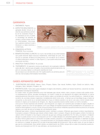 Manual de toxicologia