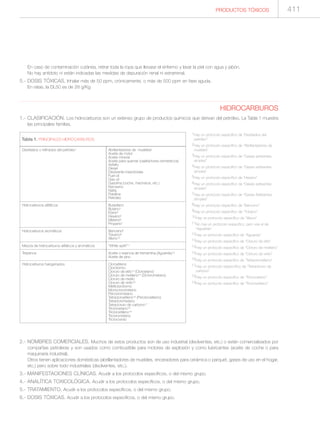 Manual de toxicologia