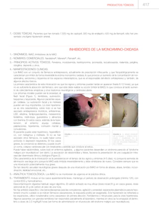 Manual de toxicologia