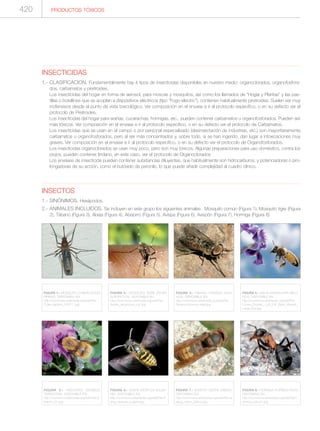 Manual de toxicologia