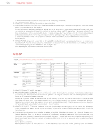 Manual de toxicologia