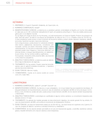 Manual de toxicologia