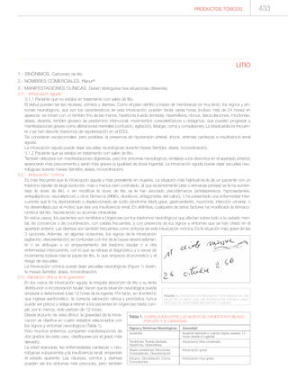 Manual de toxicologia