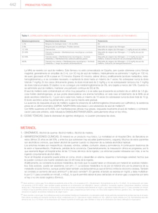 Manual de toxicologia