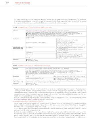 Manual de toxicologia