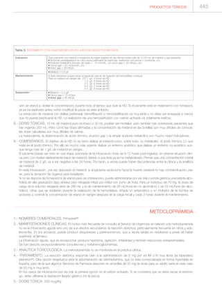 Manual de toxicologia