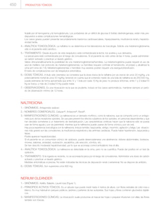 Manual de toxicologia