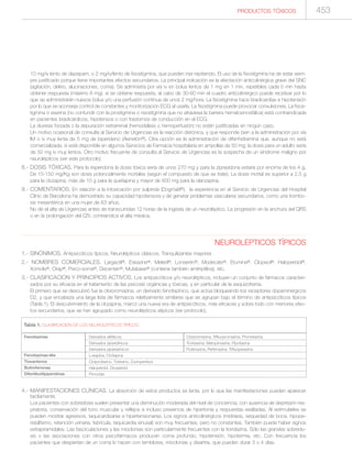 Manual de toxicologia