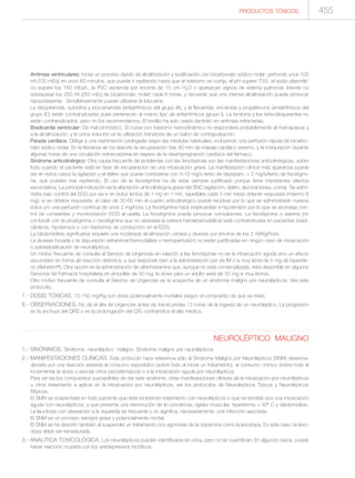 Manual de toxicologia