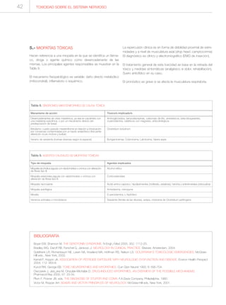 5.- MIOPATÍAS TÓXICAS
Hacen referencia a una miopatía en la que se identifica un fárma-
co, droga o agente químico como desencadenante de las
mismas. Los principales agentes responsables se muestran en la
Tabla 9.
El mecanismo fisiopatológico es variable: daño directo metabólico
(mitocondrial), inflamatorio o isquémico.
La repercusión clínica es en forma de debilidad proximal de extre-
midades y a nivel de musculatura axial (drop head, camptocormia)
El diagnóstico es clínico y electromiográfico (EMG de inserción).
El tratamiento general de esta toxicidad se basa en la retirada del
tóxico y medidas sintomáticas (analgésico si dolor, rehabilitación).
Suero antiofídico en su caso.
El pronóstico es grave si se afecta la musculatura respiratoria.
42 TOXICIDAD SOBRE EL SISTEMA NERVIOSO
Tóxico/s implicado/s
Aminoglicósidos, benzodiacepinas, carbonato de litio, anestésicos, beta-bloqueantes,
d-penicilamina, catárticos con magnesio, anticolinérgicos
Clostridium botulinum
Bungarotoxinas, Cobrotoxina, Latrotoxina, Vipera aspis
Tabla 8. SÍNDROMES MIASTENIFORMES DE CAUSA TÓXICA
Mecanismo de acción
Desencadenantes de crisis miasténica, ya sea en pacientes con
una miastenia subclínica, o por un mecanismo directo (sin
predisposición de base)
Botulismo: cuadro pseudo-miasteniforme en relación a intoxicación
por conservas contaminadas por un bacilo anaeróbico (frecuente
alteración óculo-motora y bulbar)
Veneno de serpiente (toxinas diversas según la especie)
Agentes implicados
Alcohol etílico
Corticosteroides
Ácido amino-caproico, hipolipemiantes (clofibrato, estatinas), heroína y antiretrovirales (zidovudina)
Amiodarona, cloroquina
D-penicilamina, L-triptófano
Serpiente (familia de las víboras), avispa, miotoxina de Clostridium perfringens
Tabla 9. AGENTES CAUSALES DE MIOPATÍAS TÓXICAS
Tipo de miopatía
Miopatía alcohólica (aguda con rabdomiolisis o crónica con alteración
de fibras tipo II)
Miopatía esteroidea (aguda con rabdomiolisis o crónica con
alteración de fibras tipo II)
Miopatía necrosante
Miopatía autofágica
Miositis
Venenos animales o microbianos
BIBLIOGRAFÍA
Boyer EW, Shannon M. THE SEROTONIN SYNDROME. N Engl J Med 2005; 352: 1112-20.
Bradley WG, Daroff RB, Fenichel G, Jankovic J: NEUROLOGY IN CLINICAL PRACTICE. Elsevier, Amsterdam, 2004
Goldfrank LR, Flomenbaum NE, Lewin NA, Howland MA, Hoffman RS, Nelson LS: GOLDFRANK’S TOXICOLOGIC EMERGENCIES, McGraw-
Hill eds., New York, 2002.
Kamel F, Hoppin JA. ASSOCIATION OF PESTICIDE EXPOSURE WITH NEUROLOGIC DYSFUNCTION AND DISEASE. Environ Health Perspect
2004; 112: 950-8.
Kuncl RW, George EB. TOXIC NEUROPATHIES AND MYOPATHIES. Curr Opin Neurol 1993; 6: 695-704.
Owczarek J, Jasi_ska M, Orszulak-Michalak D. DRUG-INDUCED MYOPATHIES. AN OVERVIEW OF THE POSSIBLE MECHANISMS.
Pharmacol Rep 2005; 57: 23-34.
Plum F, Posner JB, eds. THE DIAGNOSIS OF STUPOR AND COMA. F.A.Davis Company, Philadelphia, 1980.
Victor M, Ropper AH: ADAMS AND VICTOR PRINCIPLES OF NEUROLOGY. McGraw-Hill eds, New York, 2001.
 