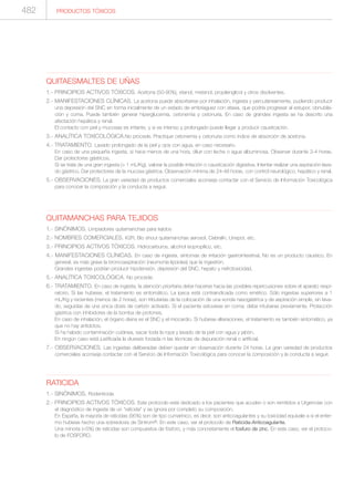 Manual de toxicologia