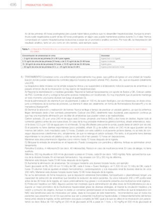 Manual de toxicologia