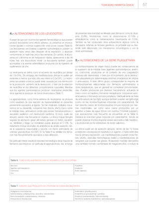4.- ALTERACIONES DE LOS LEUCOCITOS
A pesar de que son muchos los agentes farmacológicos que pueden
producir leucopenia como efecto adverso, su presencia en intoxica-
ciones agudas o crónicas sugiere sólo unas pocas causas (Tabla 6).
Las leucopenias secundarias a agentes quimioterápicos pueden no
aparecer hasta varios días después de la exposición, y alcanzan
comúnmente un nadir tras una a dos semanas. En cambio, la leuco-
penia por colchicina es de instauración rápida, apareciendo a las 48
horas tras una leucocitosis inicial. La leucopenia también puede
acompañar a la anemia sideroblástica producida por la ingestión de
suplementos de zinc.
La neutropenia se define como el recuento de neutrófilos por debajo
de 1,5x109/L. Sin embargo, las manifestaciones clínicas no suelen ser
evidentes a menos que esta cifra sea inferior a 0,5x109/L. La neutro-
penia secundaria a tóxicos puede estar causada por una disminución
en la producción, aumento de la destrucción, o bien por la retención
de neutrófilos en los diferentes compartimentos corporales. Mientras
que los agentes quimioterápicos producen neutropenia predecible,
otros agentes la producen de forma idiosincrásica (Tabla 7).
La agranulocitosis, como forma extrema de neutropenia, se produce
como resultado de una reacción de hipersensibilidad en pacientes
previamente expuestos al agente. Se han implicado múltiples meca-
nismos en su desarrollo, incluyendo lisis directa, efecto tóxico sobre
la médula ósea, anticuerpos contra precursores hematopoyéticos o
secuestro esplénico con destrucción periférica. El inicio suele ser
abrupto, siendo más frecuente en mujeres. La clínica incluye faringitis
seguida de afectación grave del estado general con fiebre, escalofrí-
os, debilidad y fatiga. La mortalidad puede alcanzar el 5-10%. Su
tratamiento incluye el empleo de antibióticos de amplio espectro, reti-
rar la substancia responsable y soporte con factor estimulante de
colonias granulocíticas (G-CSF). En la Tabla 8 se detallan los fárma-
cos más frecuentemente asociados a esta alteración.
De particular interés resulta la toxicidad hematológica de la mayoría de
fármacos psicotrópicos, en particular la agranulocitosis. Así, el riesgo
de presentar esta toxicidad es elevado para fármacos como la cloza-
pina (0,8%), fenotiacinas como la clorpromacina (0,13%) y
antiepilépticos como la carbamacepina (neutropenia en 0,5%).
También se han involucrado otros antipsicóticos atípicos como la
olanzapina. Además de factores genéticos, es probable que su des-
arrollo esté relacionado con mecanismos inmunológicos y con la
dosis administrada.
5.- ALTERACIONES DE LA SERIE PLAQUETARIA
La trombocitopenia de origen tóxico puede ser consecuencia de
la supresión de la médula ósea (agentes quimioterápicos, arséni-
co, colchicina), producirse en el contexto de una coagulación
intravascular diseminada, o bien por el incremento de la destruc-
ción plaquetaria por determinadas enzimas (mordedura de ofidios)
o anticuerpos. A éste último grupo corresponden la mayoría de
trombocitopenias relacionadas con fármacos administrados a
dosis terapéuticas, que en general se consideran inmunomedia-
das. Pueden producirse por diversos mecanismos: actuando el
tóxico como un hapteno, formando neoepítopos, induciendo auto-
anticuerpos o formando inmunocomplejos. Habitualmente se trata
de anticuerpos de tipo IgG, aunque también pueden ser IgM e IgA
(como en las trombocitopenias inducidas por paracetamol). Se
han descrito casos de trombocitopenia inmune inducida por hier-
bas medicinales, así como raros casos producidos por un
aperitivo a base de agua tónica con quinina (“cocktail purpura”).
Las asociaciones más frecuente se encuentran en la Tabla 9.
Destaca la toxicidad grave inducida por paracetamol, donde se
puede observar trombocitopenia severa asociada a fallo hepático,
y la producida por la sobredosis de ácido valproico.
La clínica suele ser de aparición abrupta, dentro de las 12 horas
posteriores a la exposición repetida a un agente, o hasta siete días
tras la primera exposición. Las manifestaciones pueden incluir fie-
bre, prurito, vesículas hemorrágicas orales y manifestaciones de
sangrado que pueden ser graves. El aspirado medular demuestra
una cantidad normal o aumentada de megacariocitos, e incluso la
Tabla 6. TÓXICOS RELACIONADOS CON EL DESARROLLO DE LEUCOPENIA
Benceno
Agentes quimioterápicos
Colchicina
Zinc
Podofilina
Irradiación
Ácido valproico
Tabla 7. AGENTES QUE PRODUCEN NEUTROPENIA DE FORMA IDIOSINCRÁTICA
Analgésicos (indometacina)
Antimicrobianos (cefalosporinas, penicilina, sulfonamidas)
Anticonvulsivantes (carbamacepina, fenitoína)
Antipsicóticos (fenotiacinas)
Antitiroideos (propiltiouracilo)
Antiarrítmicos (procainamida, quinidina)
Diuréticos (acetazolamida, hidroclorotiazida)
Hipnóticos-sedantes (barbitúricos, benzodiacepinas)
TOXICIDAD HEMATOLÓGICA 57
 