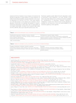 presencia de formas inmaduras, lo que contrasta con la ausencia casi
absoluta de plaquetas en sangre periférica. El manejo terapéutico es
similar al de la púrpura idiopática, iniciando tratamiento si los recuen-
tos plaquetarios son inferiores a 30 x109/L o bien existe sangrado,
con corticoides (aunque no hay evidencia de su beneficio), inmuno-
globulinas endovenosas si la gravedad del sangrado lo requiere y
transfusiones plaquetarias si existe riesgo vital. Es indispensable reti-
rar el agente responsable, recordando que el paciente debe evitarlo
de forma indefinida, dado que la respuesta perdura de por vida.
Numerosos agentes pueden alterar la función plaquetaria cuando
se administran a dosis terapéutica, y por ende, también a dosis
tóxica. Entre ellos destacan por su frecuencia el ácido acetilsalicí-
lico, antiinflamatorios no esteroideos, ticlopidina, dipiridamol y
nitroglicerina. A pesar de la inhibir la función de las plaquetas, el
sangrado es una causa poco común de morbimortalidad en into-
xicaciones agudas por estos agentes.
58 TOXICIDAD HEMATOLÓGICA
BIBLIOGRAFÍA
Aster RH, Bousie DW. DRUG-INDUCED IMMUNE THROMBOCYTOPENIA. N Engl J Med 2007; 357:580-587.
Bulmer FMR, Rothwell HE, Polack SS, et al. CHRONIC ARSINE POISONING AMONG WORKERS EMPLOYED IN THE CYANIDE EXTRACTION OF GOLD:
A REPORT OF FOURTEEN CASES. J Ind Hygiene Tox 1940; 22:111-124.
Cappellini MD, Fiorelli G. GLUCOSE-6-PHOSPHATE DEHYDROGENASE DEFICIENCY. Lancet 2008; 371:64-74.
Capsoni F, Sarzi-Puttini P, Zanella A. PRIMARY AND SECONDARY AUTOIMMUNE NEUTROPENIA. Arthrtis Res Ther 2005; 7:208-214.
Curry SC. HEMATOLOGIC CONSEQUENCES OF POISONING. En: Shannon M, Borron S, Burns M, (eds.): Haddad and Winchester’s Clinical
Management of Poisoning and Drug overdose. Philadelphia, Saunders Elservier, 2007, p. 289-300.
Diane Sauter. HEMATOLOGIC PRINCIPLES. En: Goldfrank LR, Flomenbaum NE, et al, (eds.): Goldfrank’s Toxicologic Emergencies. New York, McGraw-
Hill, 2002, p. 381-397.
Fischereder M, Jaffe JP. THROMBOCYTOPENIA FOLLOWING ACUTE ACETAMINOPHEN OVERDOSE. Am J Hematol 1994; 45: 258-259.
Flanagan R, Dunk L. HAEMATOLOGICAL TOXICITY OF DRUGS USED IN PSYCHIATRY. Hum Psychoparmacol Clin Exp 2008; 23: 27-41.
Franchitto N, Gandia-Mailly P, Georges B, Galinier A, Telmon N, Ducassé JL, Rougé D. ACUTE COPPER SULPHATE POISONING: A CASE REPORT AND
LITERATURE REVIEW. Resuscitation 2008; 78:92-6.
Gracia RC, Snodgrass WR. LEAD TOXICITY AND CHELATION THERAPY. Am J Health Syst Pharm 2007; 64:45-53.
Hu H. INTOXICACIÓN POR METALES PESADOS. En: Kasper DL et al, (eds.): Harrison. Principios de Medicina Interna. México, McGraw-Hill, 2006, p. 2839-42.
Klein WJ Jr, Metz EN, Price AR. ACUTE COPPER INTOXICATION. A HAZARD OF HEMODIALYSIS. Arch Intern Med 1972; 129:578.
Kuang S, Liang W. CLINICAL ANALYSIS OF 43 CASES OF CHRONIC BENZENE POISONING. Chem Biol Interact. 2005; 153-154:129-35.
Leung A, Verfaillie CM. STEM CELL MODEL OF HEMATOPOIESIS. En: Hoffman R, Benz Jr E, Shattil S, Furie B, Cohen H, Silberstein L, McGlave P, (eds.):
Hematology. Basics Principles and Practice. Philadelphia, Elservier, 2005, p. 200-213.
Montané E, Ibáñez L, Vidal X, Ballarín E, Puig R, García N, Laporte JR; Catalan Group for Study of Agranulocytosis and Aplastic Anemia. EPIDEMIOLOGY
OF APLASTIC ANEMIA: A PROSPECTIVE MULTICENTER STUDY. Haematologica 2008; 93:518-23.
Song Y, Wang D, Li H, Hao F, Ma J, Xia Y. SEVERE ACUTE ARSINE POISONING TREATED BY PLASMA EXCHANGE. Clin Toxicol (Phila) 2007; 45:721-
7.
Vives Corrons JL. ANEMIAS HEMOLÍTICAS. ASPECTOS GENERALES. ANEMIAS HEMOLÍTICAS HEREDITARIAS. En: Sans-Sabrafen J, Besses Raebel
C, Vives Corrons JL (eds.): Hematología clínica. Madrid, Elsevier, 2006, p. 187-221.
Vives Corrons JL. INTRODUCCIÓN AL ESTUDIO DE LA PATOLOGÍA ERITROCITARIA. En: Sans-Sabrafen J, Besses Raebel C, Vives Corrons JL (eds.):
Hematología clínica. Madrid, Elsevier, 2006, p. 81-106.
Weaver LK, Hopkins RO, Chan KJ, et al. HYPERBARIC OXYGEN FOR ACUTE CARBON MONOXIDE POISONING. N Engl J Med 202; 347:1057.
Young NS. HEMATOPOIETIC CELL DESTRUCTION BY IMMUNE MECHANISMS IN ACQUIRED APLASTIC ANEMIA. Semin Hematol 2000; 37:3-14.
Tabla 8. AGENTES RELACIONADOS CON EL DESARROLLO DE AGRANULOCITOSIS
Antiinflamatorios (paracetamol, diclofenaco, ibuprofeno, piroxicam)
Antimicrobianos (cefalosporinas, cotrimoxazol, penicilinas, sulfamidas, vancomicina)
Anticonvulsivantes (carbamacepina)
Antirreumáticos (levamisol, penicilamina)
Antihipertensivos (captopril, enalapril, nifedipino)
Diuréticos (furosemida, hidroclorotiazida, espironolactona, acetazolamida)
Agentes psiquiátricos (clozapina, antidepresivos tricíclicos, inhibidores de la MAO)
Sedantes/hipnóticos (barbitúricos, benzodiacepinas)
MAO: monoaminooxidasa.
Tabla 9. FÁRMACOS ASOCIADOS CON EL DESARROLLO DE PÚRPURA TROMBOCITOPÉNICA
Analgésicos (paracetamol, diclofenaco, naproxeno, ibuprofeno)
Antimicrobianos (ampicilina, linezolid, rifampicina, vancomicina, sulfonamidas)
Sedantes y anticonvulsivantes (clonazepam, fenitoína, ácido valproico, carbamacepina)
Heparina
Quinidina
Inhibidores plaquetarios (abciximibab, eptifibatide, tirofiban)
Inhibidores de receptores de histamina (cimetidina, ranitidina)
Diuréticos tiazídicos
 