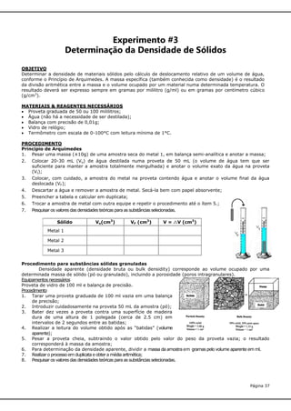 Experimento #3
Determinação da Densidade de Sólidos
OBJETIVO
Determinar a densidade de materiais sólidos pelo cálculo de deslocamento relativo de um volume de água,
conforme o Princípio de Arquimedes. A massa específica (também conhecida como densidade) é o resultado
da divisão aritmética entre a massa e o volume ocupado por um material numa determinada temperatura. O
resultado deverá ser expresso sempre em gramas por mililitro (g/ml) ou em gramas por centímetro cúbico
(g/cm3).
MATERIAIS & REAGENTES NECESSÁRIOS
 Proveta graduada de 50 ou 100 mililitros;
 Água (não há a necessidade de ser destilada);
 Balança com precisão de 0,01g;
 Vidro de relógio;
 Termômetro com escala de 0-100°C com leitura mínima de 1°C.
PROCEDIMENTO
Princípio de Arquimedes
1. Pesar uma massa (±10g) de uma amostra seca do metal 1, em balança semi-analítica e anotar a massa;
2.

Colocar 20-30 mL (Vo) de água destilada numa proveta de 50 mL (o volume de água tem que ser
suficiente para manter a amostra totalmente mergulhada) e anotar o volume exato da água na proveta
(VI);

3.

Colocar, com cuidado, a amostra do metal na proveta contendo água e anotar o volume final da água
deslocada (VF);

4.

Descartar a água e remover a amostra de metal. Secá-la bem com papel absorvente;

5.

Preencher a tabela e calcular em duplicata;

6.

Trocar a amostra de metal com outra equipe e repetir o procedimento até o ítem 5.;

7.

Pesquisar os valores das densidades teóricas para as substâncias selecionadas.
Sólido

Vo(cm3)

VF (cm3)

V=

V (cm3)

Metal 1
Metal 2
Metal 3
Procedimento para substâncias sólidas granuladas
Densidade aparente (densidade bruta ou bulk densidity) corresponde ao volume ocupado por uma
determinada massa de sólido (pó ou granulado), incluindo a porosidade (poros intragranulares).
Equipamentos necessários
Proveta de vidro de 100 ml e balança de precisão.
Procedimento
1. Tarar uma proveta graduada de 100 ml vazia em uma balança
de precisão;
2. Introduzir cuidadosamente na proveta 50 mL da amostra (pó);
3. Bater dez vezes a proveta contra uma superfície de madeira
dura de uma altura de 1 polegada (cerca de 2.5 cm) em
intervalos de 2 segundos entre as batidas;
4. Realizar a leitura do volume obtido após as “batidas” (volume
aparente);
5. Pesar a proveta cheia, subtraindo o valor obtido pelo valor do peso da proveta vazia; o resultado
corresponderá à massa da amostra;
6. Para determinação da densidade aparente, dividir a massa da amostra em gramas pelo volume aparente em ml.
7. Realizar o processo em duplicata e obter a média aritmética;
8. Pesquisar os valores das densidades teóricas para as substâncias selecionadas.

Página 37

 