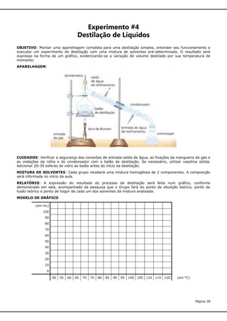 Experimento #4
Destilação de Líquidos
OBJETIVO: Montar uma aparelhagem completa para uma destilação simples, entender seu funcionamento e
executar um experimento de destilação com uma mistura de solventes pré-determinada. O resultado será
expresso na forma de um gráfico, evidenciando-se a variação de volume destilado por sua temperatura de
momento.
APARELHAGEM:

CUIDADOS: Verificar a segurança das conexões de entrada-saída de água, as fixações da mangueira de gás e
as vedações da rolha e do condensador com o balão de destilação. Se necessário, utilizar vaselina sólida.
Adicionar 20-30 esferas de vidro ao balão antes do início da destilação.
MISTURA DE SOLVENTES: Cada grupo receberá uma mistura homogênea de 2 componentes. A composição
será informada no início da aula.
RELATÓRIO: A expressão do resultado do processo de destilação será feita num gráfico, conforme
demonstrado em sala, acompanhado da pesquisa que o Grupo fará do ponto de ebulição teórico, ponto de
fusão teórico e ponto de fulgor de cada um dos solventes da mistura analisada.
MODELO DE GRÁFICO
(em mL)
100
90
80
70
60
50
40
30
20
10
0
50

55

60

65

70

75

80

85

90

95

100

105

110

115

120

(em °C)

Página 38

 
