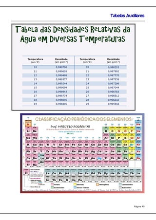 Tabelas Auxiliares

Página 40

 