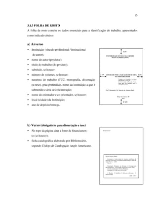 15


3.1.3 FOLHA DE ROSTO
A folha de rosto contém os dados essenciais para a identificação do trabalho, apresentados
como indicado abaixo:


a) Anverso
   Instituição (vínculo profissional / institucional
                                                                                                      3 cm
    do autor);                                                      UNIVERSIDADE DE MOGI DAS CRUZES
                                                                          TIAGO ALMEIDA LEITE
   nome do autor (produtor);
   título do trabalho (do produto);
   subtítulo, se houver;
   número de volumes, se houver;                            3 cm    ATIVIDADE FÍSICA E QUALIDADE DE VIDA 2 cm
                                                                              NA TERCEIRA IDADE

   natureza do trabalho (TCC, monografia, dissertação                                       Trabalho de Conclusão de Curso
                                                                                            apresentado ao curso de ...................
                                                                                            da Universidade de Mogi das Cruzes
                                                                                            como parte dos requisitos para a
   ou tese), grau pretendido, nome da instituição a que é                                   conclusão do curso.



   submetido e área de concentração;                                Profº Orientador: Dr. Marcelo de Almeida Buriti


   nome do orientador e co-orientador, se houver;
                                                                                          Mogi das Cruzes, SP
                                                                                                 2002
   local (cidade) da Instituição;
                                                                                                       2 cm
   ano de depósito/entrega.




b) Verso (obrigatório para dissertação e tese)
   No topo da página citar a fonte de financiamen-             Financiamento:



   to (se houver);
   ficha catalográfica elaborada por Bibliotecário,
   segundo Código de Catalogação Anglo Americano.


                                                                   Barros, Irene de FICHA CATALOGRÁFICA
                                                                                    Araújo
                                                                        Uiversidade de Mogi das Cruzes – Biblioteca Central
                                                                      Isolamento e biodiversidade de bactérias endofíticas de
                                                                   Dicksonia sellowiana e seu potencial biotecnológico / Irene de
                                                                   Araújo Barros. -- 2003.
                                                                      76 f. : il.

                                                                      Dissertação (Mestrado em Biologia e Fisiologia dos
                                                                   Microrganismos) - Universidade de Mogi das Cruzes, 2003.
                                                                      Área de concentração: Ciências Biológicas
                                                                      Orientador: Dr. João Lúcio de Azevedo

                                                                      1. Bactéria 2. Endofítico 3. Dicksonia sellowiana 4.
                                                                   Biodiversidade
                                                                                                                CDD – 579.3
 
