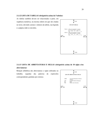 20


3.1.12 LISTA DE TABELAS (obrigatório acima de 5 tabelas)
As tabelas também devem ser relacionadas à parte, em
seqüência numérica, na mesma ordem em que são citadas                                                         3 cm


no texto, devendo constar o número da tabela, sua legenda                                LISTA DE TABELAS


e a página onde se encontra.
                                                                    TABELA 1 Análise entra-examinador da procisão
                                                                                 ..............................
                                                                             do método cefalométrico, na primeira
                                                                             faixa         etária,         em          ambos            os
                                                                             sexos....................................................... 94
                                                                                   .........................................................
                                                                    TABELA 2 Análise entra-examinador da procisão
                                                                             do método cefalométrico, na segunda
                                                                             faixa         etária,         em          ambos            os
                                                                             sexos....................................................... 95
                                                                                              .............................................
                                                             3 cm                                                                                   2 cm




                                                                                                               2 cm




3.1.13 LISTA DE ABREVIATURAS E SIGLAS (obrigatório acima de 10 siglas e/ou
abreviaturas)
Relação alfabética das abreviaturas e siglas utilizadas no
                                                                                                              3 cm

trabalho,   seguidas    das    palavras   de   expressões              LISTA DE ABREVIATURAS E SIGLAS

correspondentes grafadas por extenso.
                                                                    ABNT                  Associação Brasileira de Normas
                                                                                          Técnicas
                                                                    CFE                   Conselho Federal de Educação
                                                                    Mo                    Moda
                                                                    Min                   Mínimo valor observado


                                                             3 cm                                                                                   2 cm




                                                                                                               2 cm
 