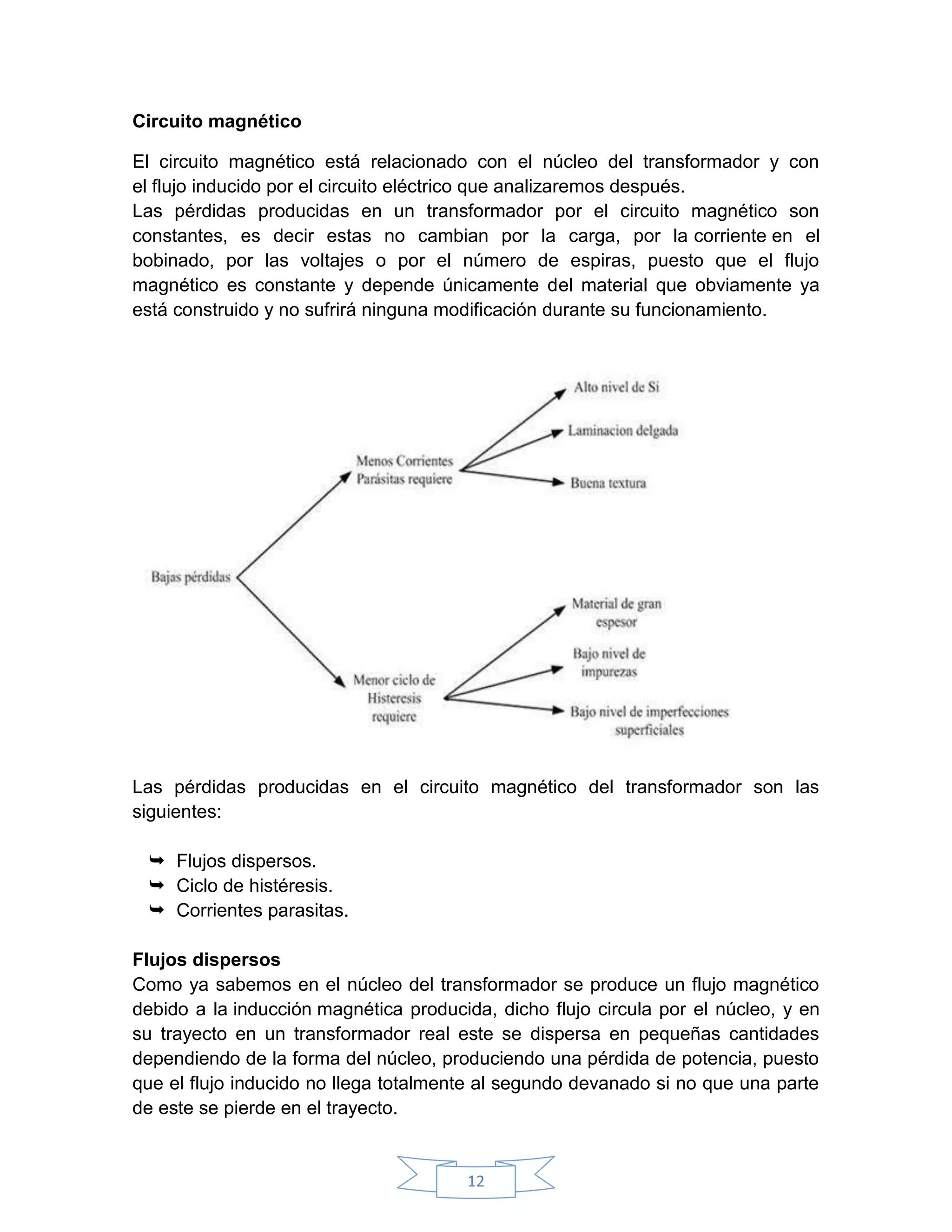 Circuito magnético

El circuito magnético está relacionado con el núcleo del transformador y con
el flujo inducido por el circuito eléctrico que analizaremos después.
Las pérdidas producidas en un transformador por el circuito magnético son
constantes, es decir estas no cambian por la carga, por la corriente en el
bobinado, por las voltajes o por el número de espiras, puesto que el flujo
magnético es constante y depende únicamente del material que obviamente ya
está construido y no sufrirá ninguna modificación durante su funcionamiento.




Las pérdidas producidas en el circuito magnético del transformador son las
siguientes:

  Flujos dispersos.
  Ciclo de histéresis.
  Corrientes parasitas.

Flujos dispersos
Como ya sabemos en el núcleo del transformador se produce un flujo magnético
debido a la inducción magnética producida, dicho flujo circula por el núcleo, y en
su trayecto en un transformador real este se dispersa en pequeñas cantidades
dependiendo de la forma del núcleo, produciendo una pérdida de potencia, puesto
que el flujo inducido no llega totalmente al segundo devanado si no que una parte
de este se pierde en el trayecto.


                                       12
 