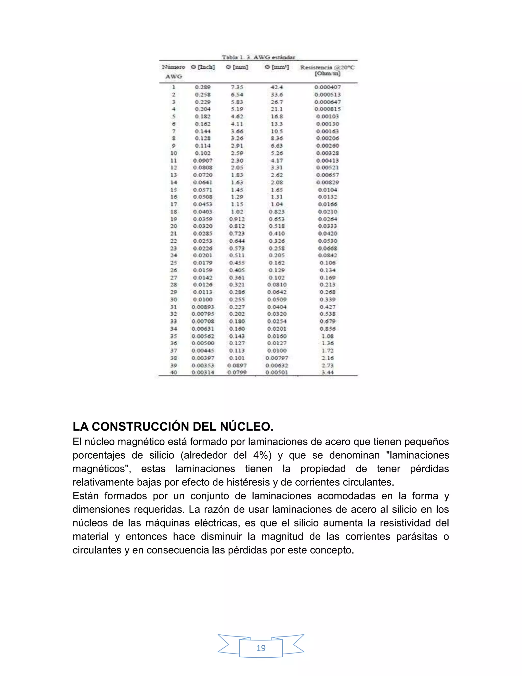 LA CONSTRUCCIÓN DEL NÚCLEO.
El núcleo magnético está formado por laminaciones de acero que tienen pequeños
porcentajes de silicio (alrededor del 4%) y que se denominan "laminaciones
magnéticos", estas laminaciones tienen la propiedad de tener pérdidas
relativamente bajas por efecto de histéresis y de corrientes circulantes.
Están formados por un conjunto de laminaciones acomodadas en la forma y
dimensiones requeridas. La razón de usar laminaciones de acero al silicio en los
núcleos de las máquinas eléctricas, es que el silicio aumenta la resistividad del
material y entonces hace disminuir la magnitud de las corrientes parásitas o
circulantes y en consecuencia las pérdidas por este concepto.




                                       19
 