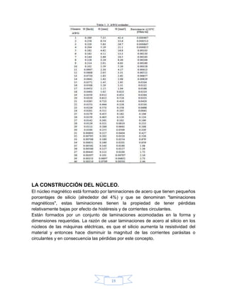 LA CONSTRUCCIÓN DEL NÚCLEO.
El núcleo magnético está formado por laminaciones de acero que tienen pequeños
porcentajes de silicio (alrededor del 4%) y que se denominan "laminaciones
magnéticos", estas laminaciones tienen la propiedad de tener pérdidas
relativamente bajas por efecto de histéresis y de corrientes circulantes.
Están formados por un conjunto de laminaciones acomodadas en la forma y
dimensiones requeridas. La razón de usar laminaciones de acero al silicio en los
núcleos de las máquinas eléctricas, es que el silicio aumenta la resistividad del
material y entonces hace disminuir la magnitud de las corrientes parásitas o
circulantes y en consecuencia las pérdidas por este concepto.




                                       19
 
