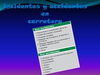 Incidentes y accidentes encarretera