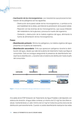 Manual de tratamientos del agua de consumo humano | PDF