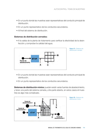 Manual de tratamientos del agua de consumo humano | PDF
