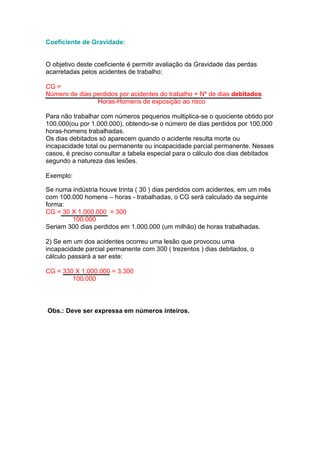 Coeficiente de Gravidade:
O objetivo deste coeficiente é permitir avaliação da Gravidade das perdas
acarretadas pelos acidentes de trabalho:
CG =
Número de dias perdidos por acidentes do trabalho + Nº de dias debitados
Horas-Homens de exposição ao risco
Para não trabalhar com números pequenos multiplica-se o quociente obtido por
100.000(ou por 1.000.000), obtendo-se o número de dias perdidos por 100.000
horas-homens trabalhadas.
Os dias debitados só aparecem quando o acidente resulta morte ou
incapacidade total ou permanente ou incapacidade parcial permanente. Nesses
casos, é preciso consultar a tabela especial para o cálculo dos dias debitados
segundo a natureza das lesões.
Exemplo:
Se numa indústria houve trinta ( 30 ) dias perdidos com acidentes, em um mês
com 100.000 homens – horas - trabalhadas, o CG será calculado da seguinte
forma:
CG = 30 X 1.000.000 = 300
100.000
Seriam 300 dias perdidos em 1.000.000 (um milhão) de horas trabalhadas.
2) Se em um dos acidentes ocorreu uma lesão que provocou uma
incapacidade parcial permanente com 300 ( trezentos ) dias debitados, o
cálculo passará a ser este:
CG = 330 X 1.000.000 = 3.300
100.000
Obs.: Deve ser expressa em números inteiros.
 