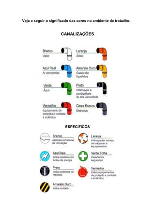 Veja a seguir o significado das cores no ambiente de trabalho:
CANALIZAÇÕES
ESPECIFICOS
 