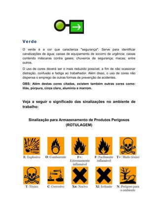 Verde
O verde é a cor que caracteriza "segurança". Serve para identificar
canalizações de água; caixas de equipamento de socorro de urgência; caixas
contendo máscaras contra gases; chuveiros de segurança; macas; entre
outros.
O uso de cores deverá ser o mais reduzido possível, a fim de não ocasionar
distração, confusão e fadiga ao trabalhador. Além disso, o uso de cores não
dispensa o emprego de outras formas de prevenção de acidentes.
OBS: Além destas cores citadas, existem também outras cores como:
lilás, púrpura, cinza claro, alumínio e marrom.
Veja a seguir o significado das sinalizações no ambiente de
trabalho:
Sinalização para Armazenamento de Produtos Perigosos
(ROTULAGEM)
 