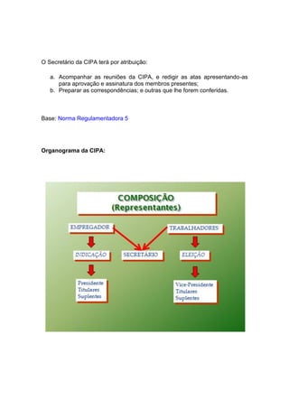O Secretário da CIPA terá por atribuição:
a. Acompanhar as reuniões da CIPA, e redigir as atas apresentando-as
para aprovação e assinatura dos membros presentes;
b. Preparar as correspondências; e outras que lhe forem conferidas.
Base: Norma Regulamentadora 5
Organograma da CIPA:
 