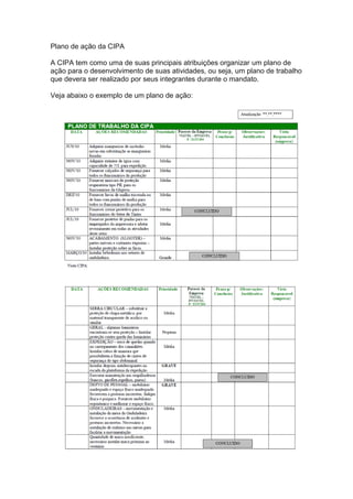 Plano de ação da CIPA
A CIPA tem como uma de suas principais atribuições organizar um plano de
ação para o desenvolvimento de suas atividades, ou seja, um plano de trabalho
que devera ser realizado por seus integrantes durante o mandato.
Veja abaixo o exemplo de um plano de ação:
 