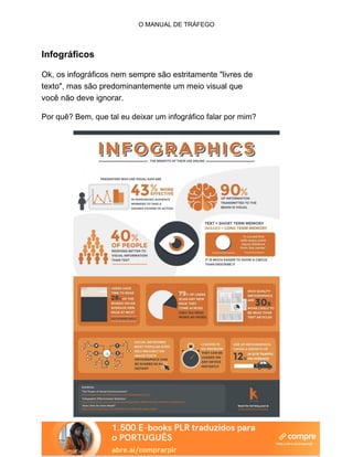 O MANUAL DE TRÁFEGO
Infográficos
Ok, os infográficos nem sempre são estritamente "livres de
texto", mas são predominantemente um meio visual que
você não deve ignorar.
Por quê? Bem, que tal eu deixar um infográfico falar por mim?
 
