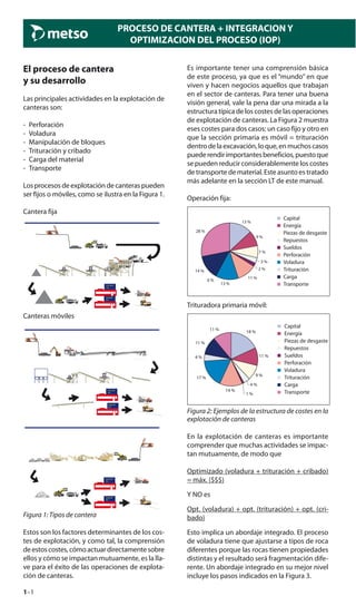 1–1
PROCESO DE CANTERA + INTEGRACION Y
OPTIMIZACION DEL PROCESO (IOP)
El proceso de cantera
y su desarrollo
Las principales actividades en la explotación de
canteras son:
- Perforación
- Voladura
- Manipulación de bloques
- Trituración y cribado
- Carga del material
- Transporte
Los procesos de explotación de canteras pueden
ser fijos o móviles, como se ilustra en la Figura 1.
Cantera fija
Cement
Inc.
KJH
6.10.1994
Asphalt
Inc.
Canteras móviles
Cement
Inc.
Asphalt
Inc.
Cement
Inc.
Asphalt
Inc.
Figura 1: Tipos de cantera
Estos son los factores determinantes de los cos-
tes de explotación, y como tal, la comprensión
deestoscostes,cómoactuardirectamentesobre
ellos y cómo se impactan mutuamente, es la lla-
ve para el éxito de las operaciones de explota-
ción de canteras.
Es importante tener una comprensión básica
de este proceso, ya que es el “mundo” en que
viven y hacen negocios aquellos que trabajan
en el sector de canteras. Para tener una buena
visión general, vale la pena dar una mirada a la
estructura típica de los costes de las operaciones
de explotación de canteras. La Figura 2 muestra
eses costes para dos casos: un caso fijo y otro en
que la sección primaria es móvil = trituración
dentrodelaexcavación,loque,enmuchoscasos
puederendirimportantesbeneficios,puestoque
se pueden reducir considerablemente los costes
de transporte de material. Este asunto es tratado
más adelante en la sección LT de este manual.
Operación fija:
13 %
9 %
7 %
3 %
2 %
11 %
13 %
0 %
14 %
28 %
Capital
Energía
Piezas de desgaste
Repuestos
Sueldos
Perforación
Voladura
Trituración
Carga
Transporte
Trituradora primaria móvil:
18 %
11 %
9 %
4 %
1 %
14 %
17 %
4 %
11 %
11 %
Capital
Energía
Piezas de desgaste
Repuestos
Sueldos
Perforación
Voladura
Trituración
Carga
Transporte
Figura 2: Ejemplos de la estructura de costes en la
explotación de canteras
En la explotación de canteras es importante
comprender que muchas actividades se impac-
tan mutuamente, de modo que
Optimizado (voladura + trituración + cribado)
= máx. ($$$)
Y NO es
Opt. (voladura) + opt. (trituración) + opt. (cri-
bado)
Esto implica un abordaje integrado. El proceso
de voladura tiene que ajustarse a tipos de roca
diferentes porque las rocas tienen propiedades
distintas y el resultado será fragmentación dife-
rente. Un abordaje integrado en su mejor nivel
incluye los pasos indicados en la Figura 3.
 